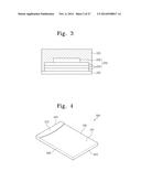 MEMORY CARDS AND ELECTRONIC MACHINES diagram and image