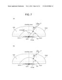 OPTICAL ELEMENT, ILLUMINATION DEVICE INCLUDING THE OPTICAL ELEMENT, AND     ILLUMINATION MODULE INCLUDING THE ILLUMINATION DEVICE diagram and image