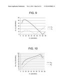 OPTICAL ELEMENT, ILLUMINATION DEVICE INCLUDING THE OPTICAL ELEMENT, AND     ILLUMINATION MODULE INCLUDING THE ILLUMINATION DEVICE diagram and image