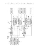 INVERTER DEVICE AND INVERTER GENERATOR diagram and image