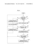 INVERTER DEVICE AND INVERTER GENERATOR diagram and image