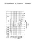 SEMICONDUCTOR STORAGE DEVICE diagram and image