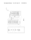 MEMORY MARGIN MANAGEMENT diagram and image