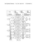 Method for Crosstalk and Power Optimization in Silicon Photonic Based     Switch Matrices diagram and image