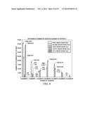 Method for Crosstalk and Power Optimization in Silicon Photonic Based     Switch Matrices diagram and image