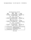 Method for Crosstalk and Power Optimization in Silicon Photonic Based     Switch Matrices diagram and image