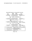 Method for Crosstalk and Power Optimization in Silicon Photonic Based     Switch Matrices diagram and image