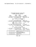 Method for Crosstalk and Power Optimization in Silicon Photonic Based     Switch Matrices diagram and image