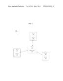 SERVICE ACQUISITION TECHNIQUES FOR WIRELESS COMMUNICATIONS SYSTEMS diagram and image