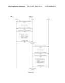 SERVICE ACQUISITION TECHNIQUES FOR WIRELESS COMMUNICATIONS SYSTEMS diagram and image