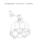 Recovery of Split Architecture Control Plane diagram and image