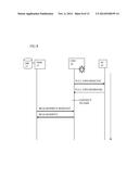 Recovery of Split Architecture Control Plane diagram and image