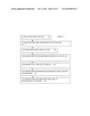 Recovery of Split Architecture Control Plane diagram and image