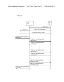 Recovery of Split Architecture Control Plane diagram and image