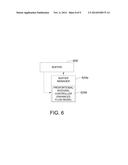 UTILIZING LATENCY CONTROL TO ALLEVIATE BUFFERBLOAT diagram and image