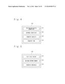 COMPUTER SYSTEM, CONTROLLER, SWITCH, COMMUNICATION METHOD AND RECORDING     MEDIUM STORING A NETWORK MANAGEMENT PROGRAM diagram and image