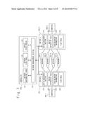 COMPUTER SYSTEM, CONTROLLER, SWITCH, COMMUNICATION METHOD AND RECORDING     MEDIUM STORING A NETWORK MANAGEMENT PROGRAM diagram and image