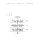 COMPUTER SYSTEM, CONTROLLER, SWITCH, COMMUNICATION METHOD AND RECORDING     MEDIUM STORING A NETWORK MANAGEMENT PROGRAM diagram and image