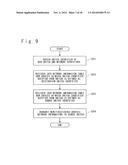 COMPUTER SYSTEM, CONTROLLER, SWITCH, COMMUNICATION METHOD AND RECORDING     MEDIUM STORING A NETWORK MANAGEMENT PROGRAM diagram and image