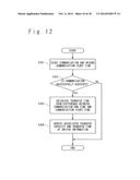 COMPUTER SYSTEM, CONTROLLER, SWITCH, COMMUNICATION METHOD AND RECORDING     MEDIUM STORING A NETWORK MANAGEMENT PROGRAM diagram and image