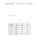 COMPUTER SYSTEM, CONTROLLER, SWITCH, COMMUNICATION METHOD AND RECORDING     MEDIUM STORING A NETWORK MANAGEMENT PROGRAM diagram and image