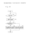 COMPUTER SYSTEM, CONTROLLER, SWITCH, COMMUNICATION METHOD AND RECORDING     MEDIUM STORING A NETWORK MANAGEMENT PROGRAM diagram and image