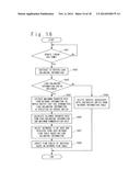 COMPUTER SYSTEM, CONTROLLER, SWITCH, COMMUNICATION METHOD AND RECORDING     MEDIUM STORING A NETWORK MANAGEMENT PROGRAM diagram and image