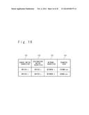 COMPUTER SYSTEM, CONTROLLER, SWITCH, COMMUNICATION METHOD AND RECORDING     MEDIUM STORING A NETWORK MANAGEMENT PROGRAM diagram and image