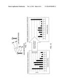 Maintaining High Signal Quality In Mobile Wireless Networks Using Signal     Relative Importance Values diagram and image