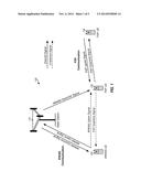 MITIGATION OF INTERFERENCE DUE TO PEER-TO-PEER COMMUNICATION diagram and image