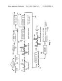 Monitoring Audio Fidelity and Audio-Video Synchronization diagram and image