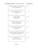 METHOD FOR INDIRECT LINK CHARACTERIZATION AND QUALITY MEASUREMENT OF A     DIGITAL NETWORK diagram and image