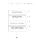 METHOD FOR INDIRECT LINK CHARACTERIZATION AND QUALITY MEASUREMENT OF A     DIGITAL NETWORK diagram and image