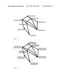 ANALYSIS AND ADDRESS ALLOCATION OF WIRELESS BUILDING NETWORKS diagram and image