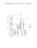 ANALYSING DATA COMMUNICATION IN A PROCESS CONTROL OR SUBSTATION AUTOMATION     SYSTEM diagram and image