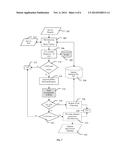 BUILDING TOPOLOGY IN COMMUNICATIONS NETWORKS diagram and image