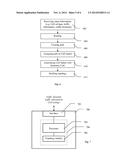 BUILDING TOPOLOGY IN COMMUNICATIONS NETWORKS diagram and image