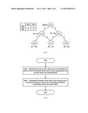 METHOD AND APPARATUS FOR ALLOCATING FEEDBACK TRANSMISSION RESOURCE AND     METHOD AND APPARATUS FOR PROVIDING INFORMATION ON VALUES THEREOF diagram and image