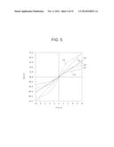 SEMICONDUCTOR DEVICE AND HIGH-FREQUENCY MODULE diagram and image