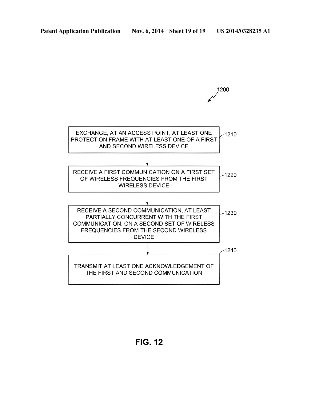 METHODS AND SYSTEMS FOR FREQUENCY MULTIPLEXED COMMUNICATION IN DENSE     WIRELESS ENVIRONMENTS - diagram, schematic, and image 20