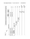 System and Method for Wi-Fi Downlink-Uplink Protocol Design for Uplink     Interference Alignment diagram and image