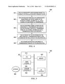 System and Method for Wi-Fi Downlink-Uplink Protocol Design for Uplink     Interference Alignment diagram and image