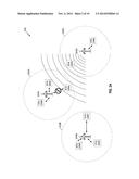 SYSTEMS AND METHODS FOR COORDINATION MESSAGING USING HIGH EFFICIENCY WIFI diagram and image