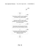 SYSTEMS AND METHODS FOR DOWNLINK FREQUENCY DOMAIN MULTIPLEXING     TRANSMISSIONS diagram and image