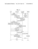 DATA TRANSFER MANAGEMENT IN A RADIO COMMUNICATIONS NETWORK diagram and image