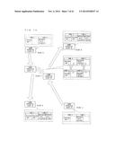 PORTABLE INFORMATION TERMINAL PORTABLE INFORMATION SYSTEM AND     COMPUTER-READABLE STORAGE MEDIUM HAVING STORED THEREON PORTABLE     INFORMATION TERMINAL CONTROL PROGRAM diagram and image