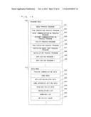 PORTABLE INFORMATION TERMINAL PORTABLE INFORMATION SYSTEM AND     COMPUTER-READABLE STORAGE MEDIUM HAVING STORED THEREON PORTABLE     INFORMATION TERMINAL CONTROL PROGRAM diagram and image