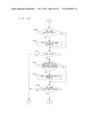 PORTABLE INFORMATION TERMINAL PORTABLE INFORMATION SYSTEM AND     COMPUTER-READABLE STORAGE MEDIUM HAVING STORED THEREON PORTABLE     INFORMATION TERMINAL CONTROL PROGRAM diagram and image