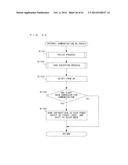 PORTABLE INFORMATION TERMINAL PORTABLE INFORMATION SYSTEM AND     COMPUTER-READABLE STORAGE MEDIUM HAVING STORED THEREON PORTABLE     INFORMATION TERMINAL CONTROL PROGRAM diagram and image