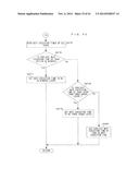 PORTABLE INFORMATION TERMINAL PORTABLE INFORMATION SYSTEM AND     COMPUTER-READABLE STORAGE MEDIUM HAVING STORED THEREON PORTABLE     INFORMATION TERMINAL CONTROL PROGRAM diagram and image